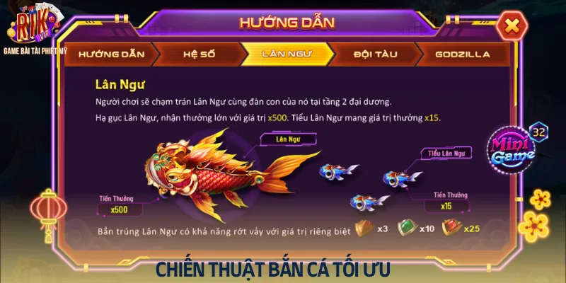 Chiến thuật bắn cá tối ưu trong Đại Chiến Thái Bình Dương